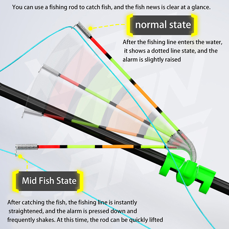 Fishing Lure Kit - Caña de Pescar Desmontable e Impermeable