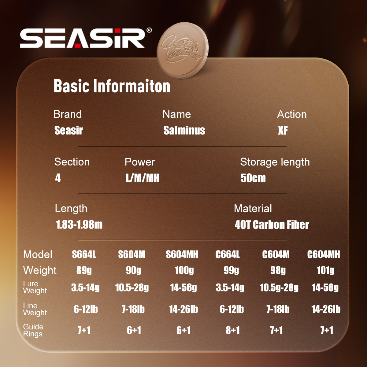 Seasir Salminus XF M/MH caña d - Kastking Reel Zephyr reseña y precio