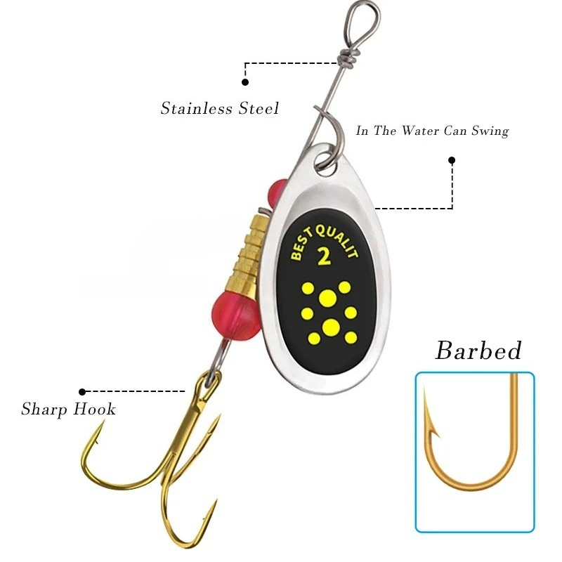 Señuelo de pesca giratorio con - Fishing Lure Crankbait reseña y precio